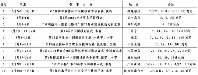 寂静千年的僵尸王爷欲篡夺驱魔龙族的鲜血统治世界,僵尸英雄千浔和羽士白眉必需争先找到并庇护驱魔龙族的转世真人。但没想到的是,驱魔龙族转世者竟然是一个手无缚鸡之力的呆萌弱女子小菲，一段弄笑且炫酷的路程开启了…